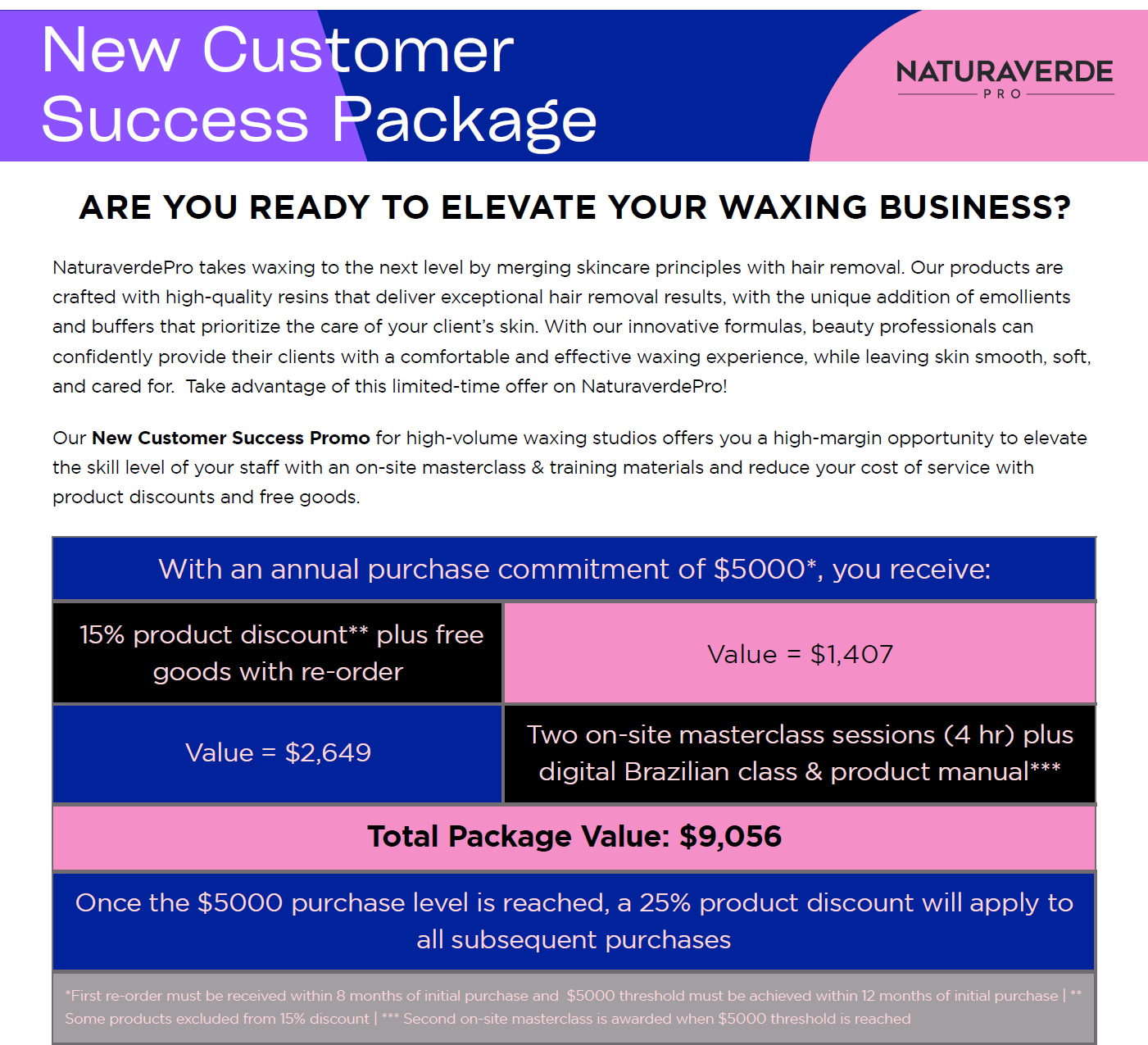 New Customer Success Package